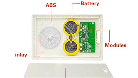 active rfid tags with embedded gps receivers|global positioning system rfid.